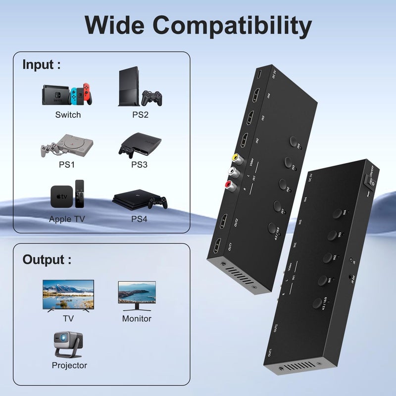 YDF (3 HDMI 2.0 + 1 RCA) to 2 HDMI Converter (4 In 2 Out, 2 Outputs Can Simultaneous Display) Switcher Splitter Support 4:3/16:9 Switching for N64 NGC Wii Xbox PS2/3/4/5 Switch Apple TV Fire TV Roku - Image 3